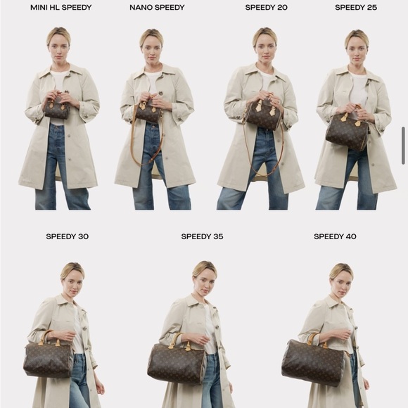 Louis Vuitton Speedy Vintage Monogram Authentic - Picture 15 of 15